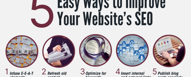 5 Easy Ways to Improve Your Website SEO